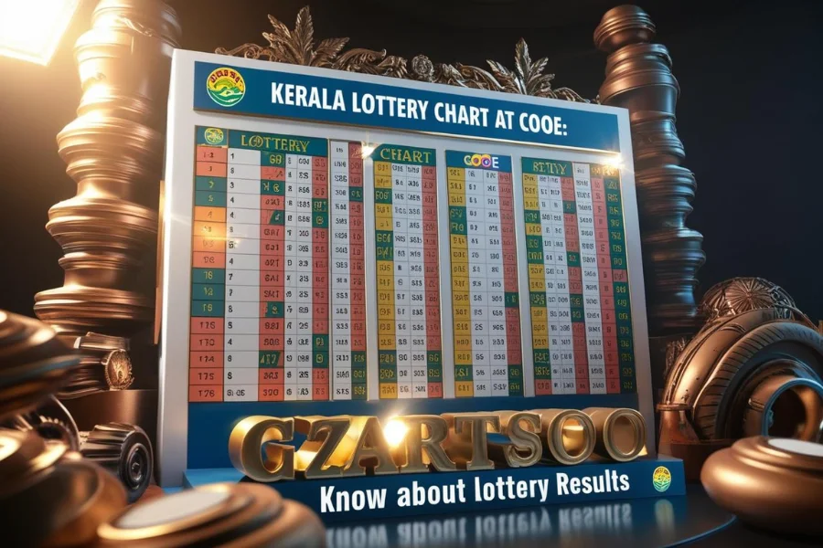 kerala lottery chart