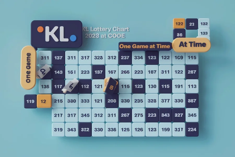 kl lottery chart 2023